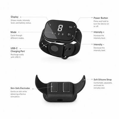 Charmp Anti-Nausea Wristband
