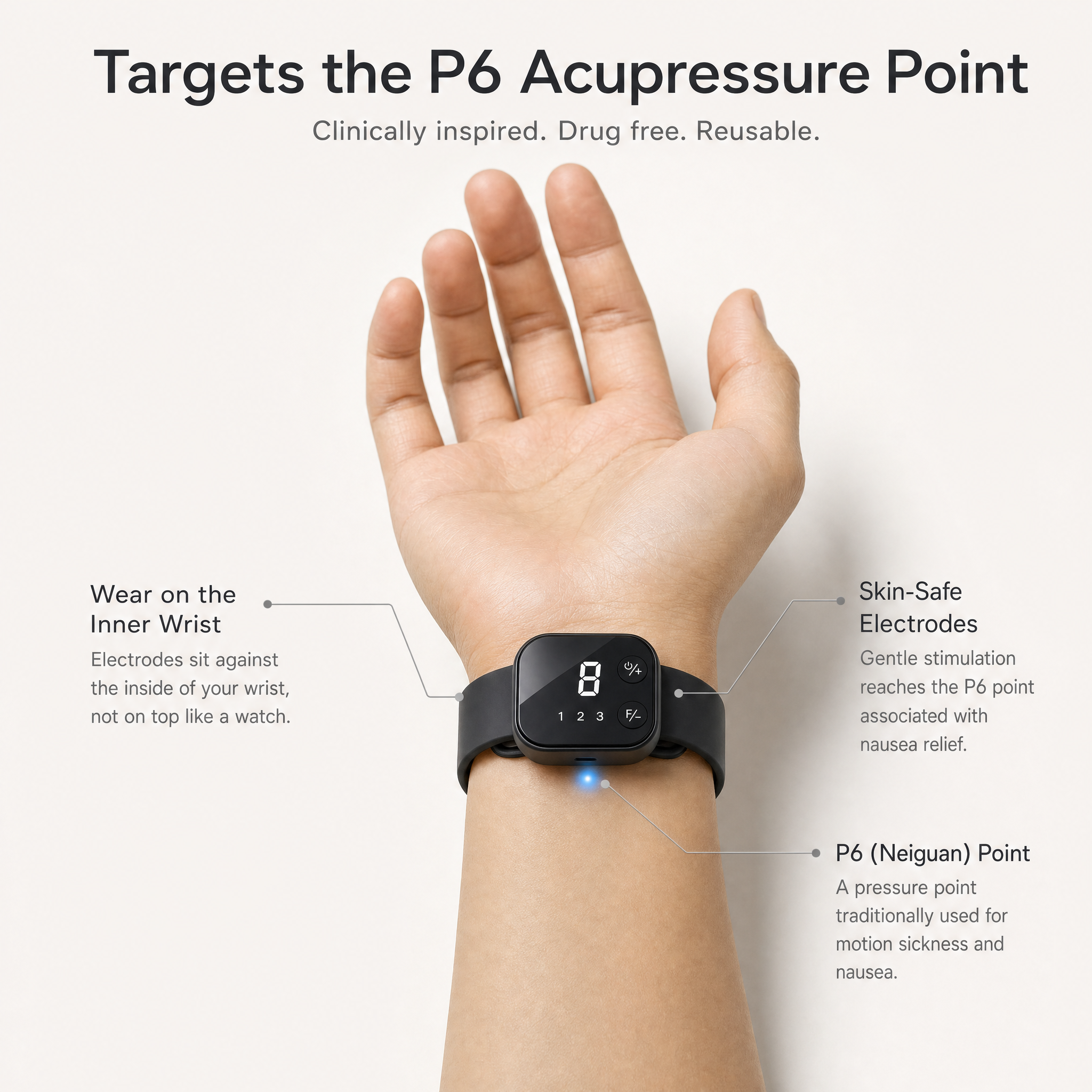 Charmp Anti-Nausea Wristband